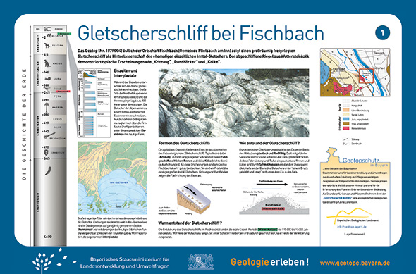 Tafel Gletscherschliff Fischbach
